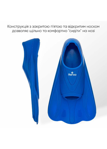 Короткі ласти для тренування в басейні Criz із закритою п'ятою Синій Renvo (323203985)