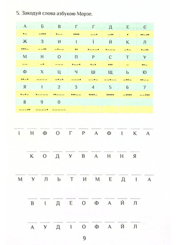 Інформатика. 4 клас. Робочий зошит Алатон (370059663)