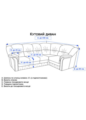 Жакардовий чохол на кутовий диван Stone з спідницею індіго Kayra (318382644)