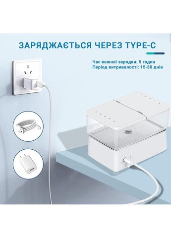 Ирригатор HF-3pro White H2ofloss (289391219)