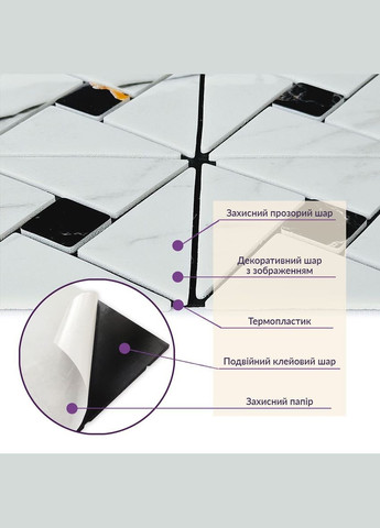 Самоклеюча PET мозаїка 30*30CM*4MM (D) SW-00002447 No Brand (316051056)