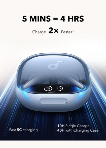 Bluetooth-гарнитура SoundCore Liberty 4 Pro Blue Matte (A3954G31) Anker (336958863)