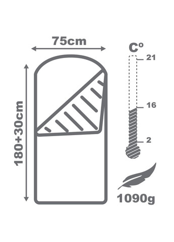 Спальный мешок (спальник) одеяло +2...+21°C R Black/Grey SportVida SV-CC0062 (297082689)