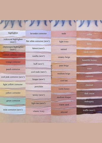 Цветной консилер для лица HD Pro Conceal - Mint GC966 L.A. Girl (298285502)