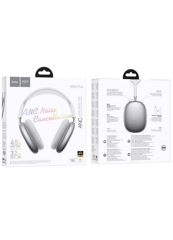Накладные беспроводные наушники W65 Plus Happy ANC Hoco (369668137)
