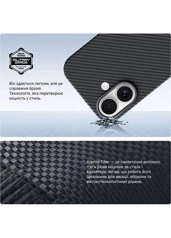 Чохол BlackIcon Aramid Twill MagCase для Apple iPhone 17 Black (ARM90148) ArmorStandart (399518892)
