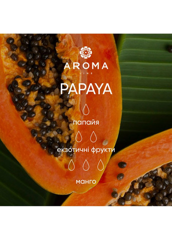 Аромат/аромаолия PAPAYA 1кг Aroma (316648515)