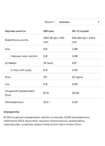 Whey Protein - 2270g Caramel Allnutrition (369396349)