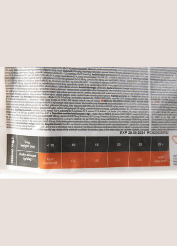 Корм для собак середніх порід Dog Hypoallergenic Adult Medium Breed гіпоалергенний з ягнятком 1 кг (8595602559039) Brit Care (316226767)