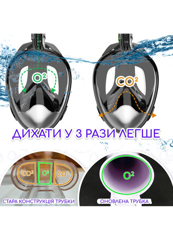 Маска для плаванья S/M 4.0 Полнолицевая панорамная Снорклинг Маска на все лицо для купания ныряния 4 клапана Инноваци VelaSport (273422203)