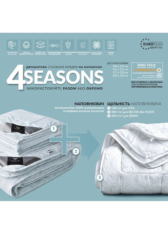 Одеяло 4 Сезона зима - лето евро 200х220 см два одеяла в наборе, антиаллергенное, всесезонное 3 в 1 IDEIA (362587151)