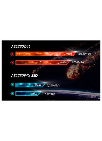 Накопитель SSD M.2 2280 512GB (AP512GAS2280Q4X-1) Apacer M.2 2280 512GB (366645506)