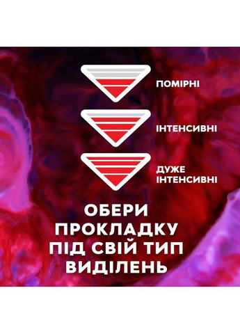 Прокладки Libresse Ultra Night extra wing 8 шт (268144571)