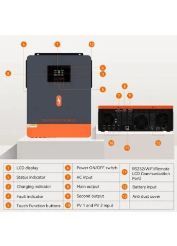 Автономний Гібридний інвертор 4200W 24V WIFI з контролером PowMr (390480474)