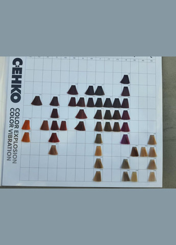 Крем-фарба Color Explosion 60мл C:EHKO (331016255)