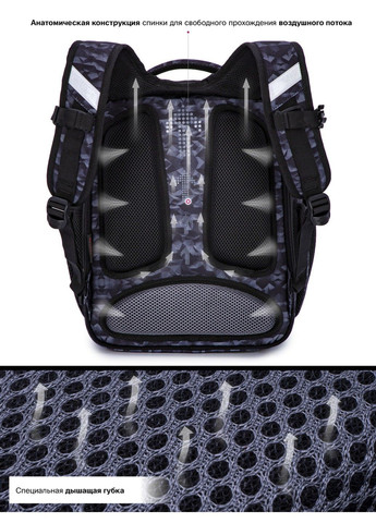 Рюкзак школьный для мальчиков /SkyName R4-417 Winner (331532390)