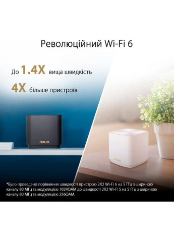 Маршрутизатор ZenWiFi XD4 1PK PLUS white AX1800 (90IG07M0-MO3C00) Asus (360424566)