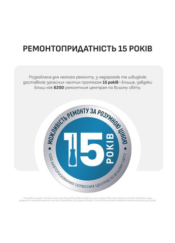 Мультипечь EY855BE0 Grey (1510002671) Tefal (314819234)