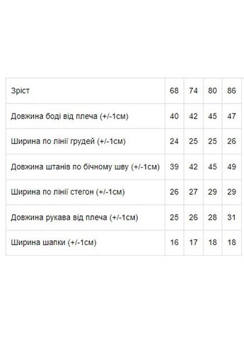 Синій демісезонний комплект ясельний для хлопчика (боді+штанці+шапка) (p-7793) Носи своє