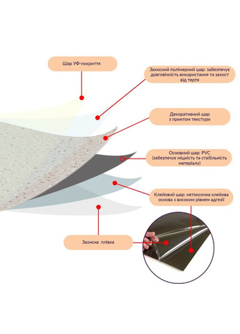 Самоклеюча LVT плитка 600*600*1.5mm (D) SW-00001587 No Brand (328578611)