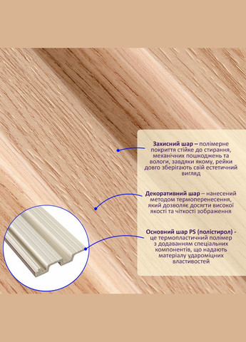 Декоративная PS рейка 2900*120*20мм (D) SW-00002145 Sticker Wall (316187355)