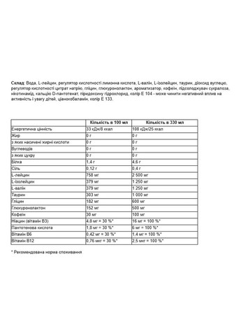 Енергетичний напій BCAA Energy Drink Крижаний мохіто 330 мл Nutrend (361114839)