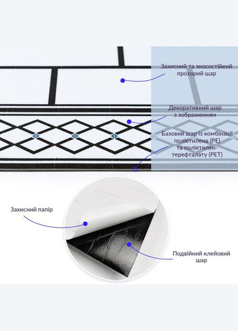 Самоклеюча вінілова плитка 600х600х1,5мм, ціна за 1 шт. (СВП-204) Матова SW-00000511 No Brand (316051021)