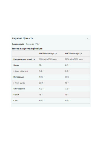 Печенье с протеином для веганов Baked Cookie 12x75g шоколадное 13 г белка Myprotein (367956041)