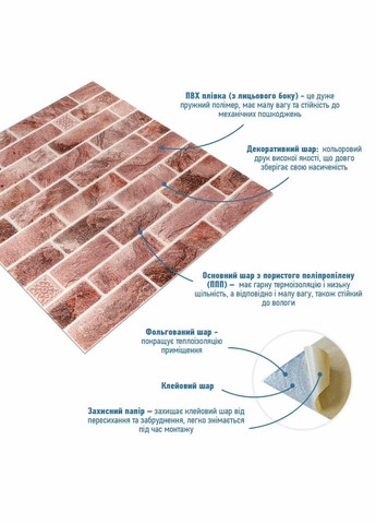 Самоклеющаяся панель стеновая клинкер 700*770*4мм Sticker Wall (300242227)