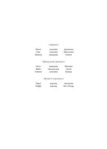 Академия. Книга 1: Академия – Т.З. Лейтон (9786175484289) BookChef Академія. Книга 1: Академія - Т.З. Лейтон (366703078)