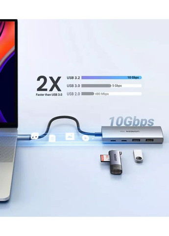 USB-хаб CM480 USB-C to 2× USB 3.2+2×USB-C Adapter 10G (UGR-30758) Ugreen (371362950)