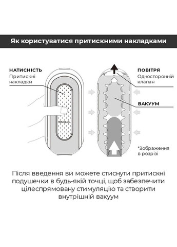 Мастурбатор Tenga Flip Zero White, змінна інтенсивність стимуляції, розкладний No Brand (366878383)