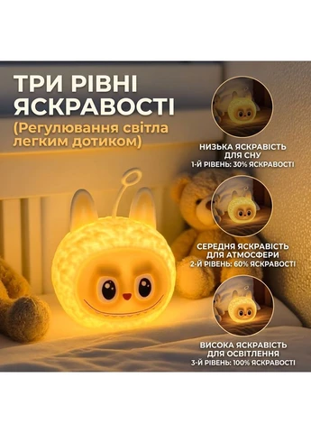 Ночник детский силиконовый Labubu аккумуляторный с таймером и сенсорным управлением No Brand (393196713)