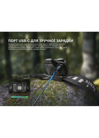Ліхтар налобний HL12R V2.0 фіолетовий Fenix (378265238)