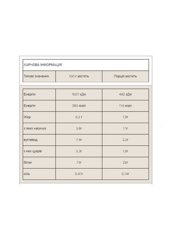 Impact Whey Protein - 1000g White Chocolate New Improved No Brand (370971663)