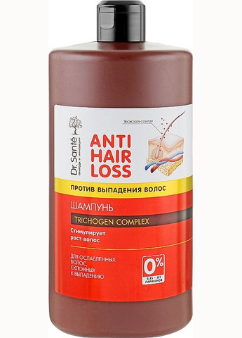 Шампунь для ослабленных и склонных к выпадению волос - Dr.Sante Anti Hair Loss Shampoo 1000ml. Dr. Sante (368667286)