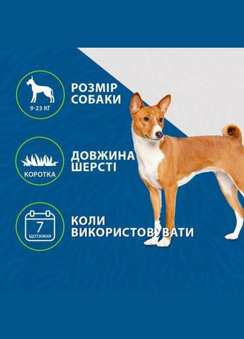 Фурмінатор для собак з короткою шерстю, розмір М (*) Furminator (323481491)