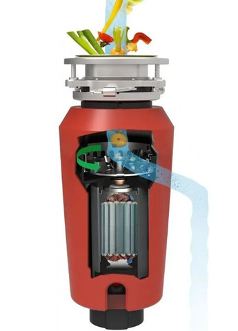 Подрібнювач харчових відходів Franke Nett Elite Slimline SLIM 75 (352168036)