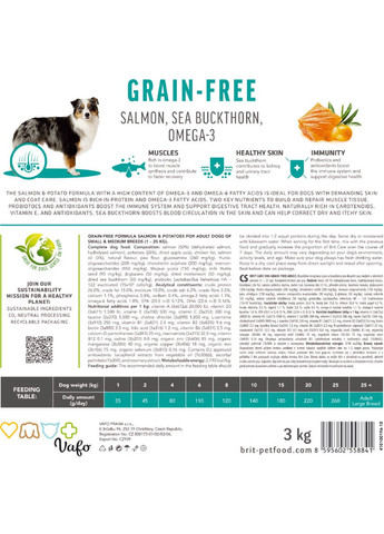 Корм сухий Dog Grain-free Adult для дорослих собак малих і середніх порід беззерновий з лососем 12 кг Brit Care (362701103)