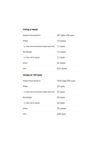 Протеїн для чоловіків 100% Pure Whey 2270 г Сироватковий білок Лісовий горіх Biotech (367957131)