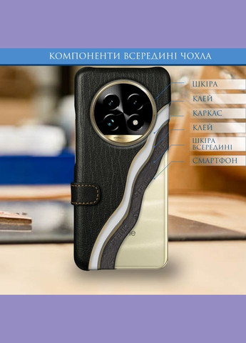 Чохол книжка Premium для Realme 13 Pro Чорний (77910) Stenk (305665506)