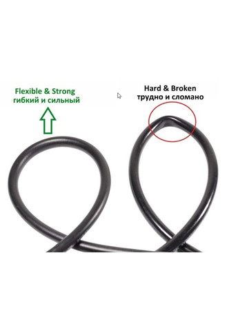 Шланг 10м високого тиску для мийок, BOSH, Intertool, Lavor, Black Decker KARCHER (317170072)