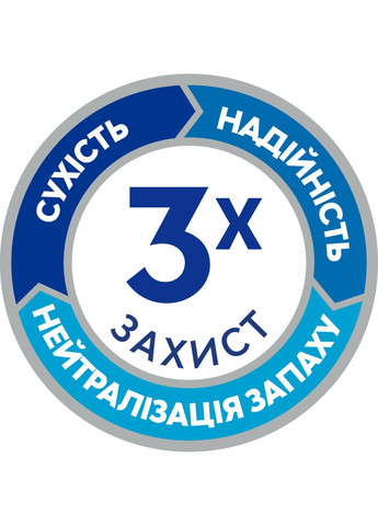 Труси-підгузки для дорослих Pants Plus L, 14 шт. Tena (328446819)