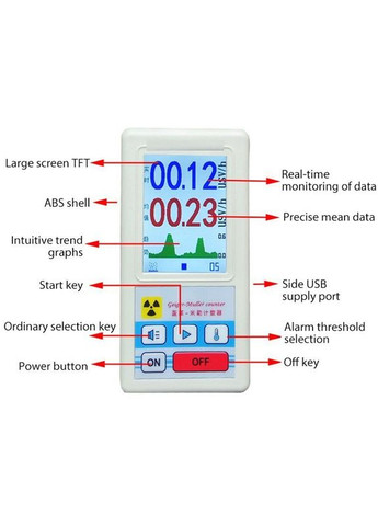 Радиационный дозиметр – ZGKPDQ BR-6 (Kailishen GB188), счетчик гейгера, радиометр, 135х70х40 мм. белый China (326794467)