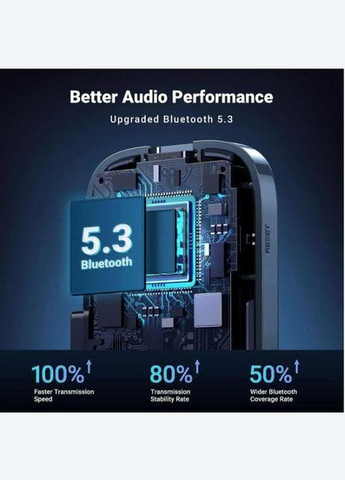 Бездротовий ресивер аудіо CM596 Car Bluetooth Audio Receiver (UGR90748) Ugreen (294092864)
