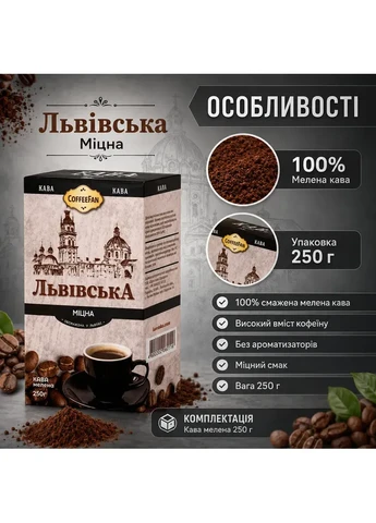 Кофе молотый Львовский Крепкий 250 г натуральный обжаренный кофе высокий кофеин без ароматизаторов CoffeeFan (404363438)