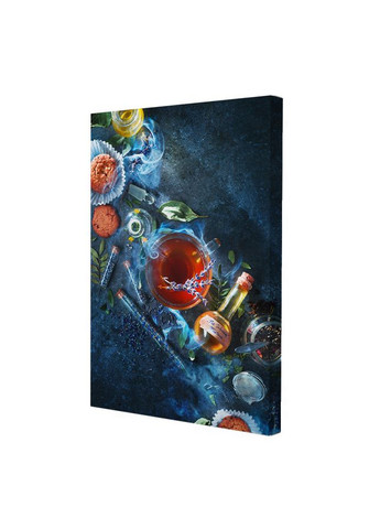 Набор постеров Магия чая (PS-047) 2 шт. Riviera Blanca (303135817)