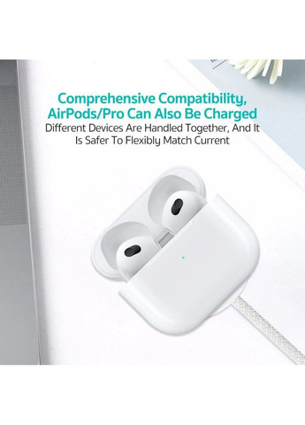 Зарядный кабель Magnetic High Speed Charger 1M (26001) для Apple Watch Coteetci (352506995)