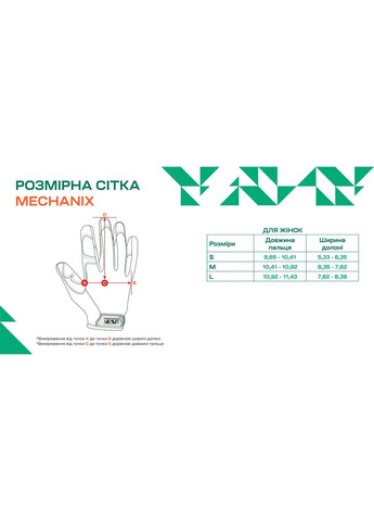 Перчатки Mechanix Precision High Dex Coyote No Brand (318665440)