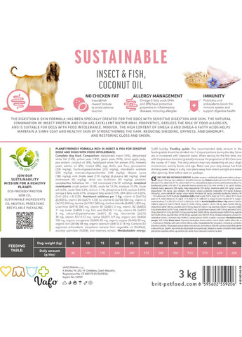 Сухий корм Dog Sustainable Sensitive для собак із чутливим травленням з рибою та комахами 12 кг (8595602559190) Brit Care (364789048)